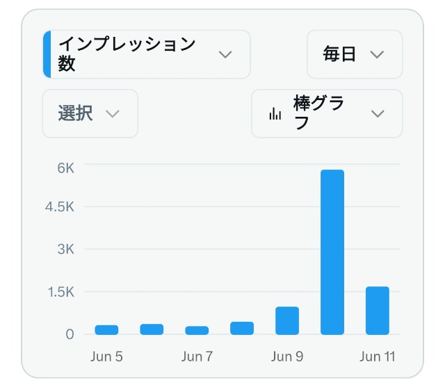 f:id:kantanstart:20250612230454j:image