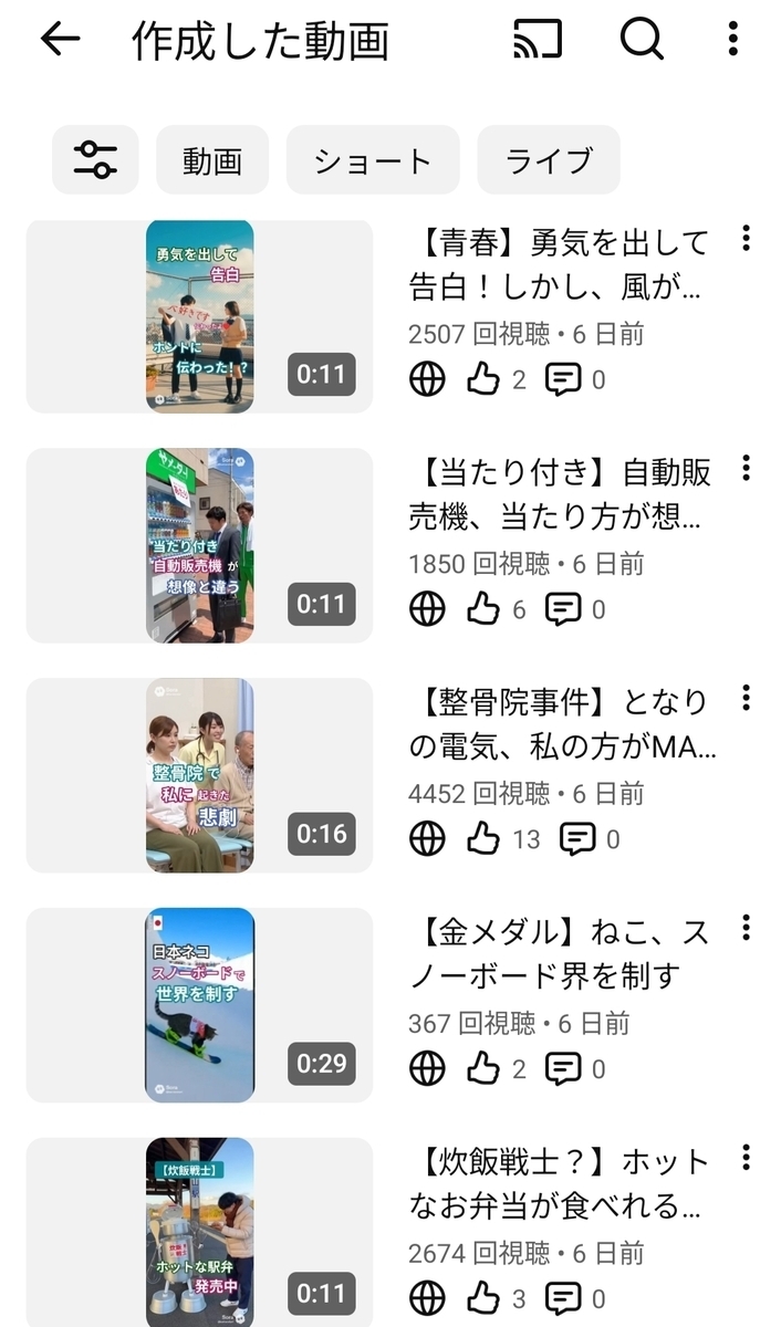 それまでは数千再生が出ていたスクリーンショット