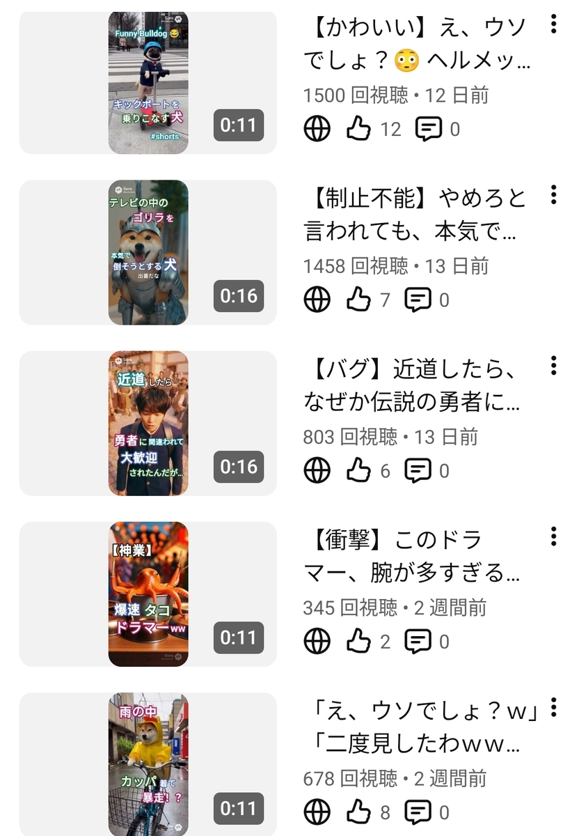 再生回数が少しずつ戻ってきたスクリーンショット