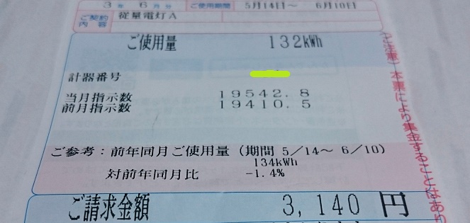 f:id:kantoshoue:20210612120057j:plain