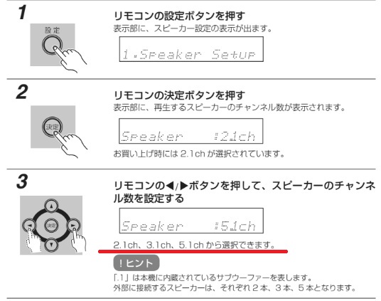 ONKYO HTX-11Xの設定から、2.1ch、3.1ch、5.1chへと変更する手順