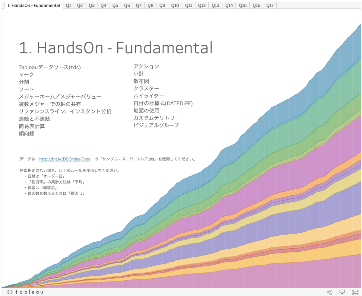 f:id:kaodora:20201218155340p:plain