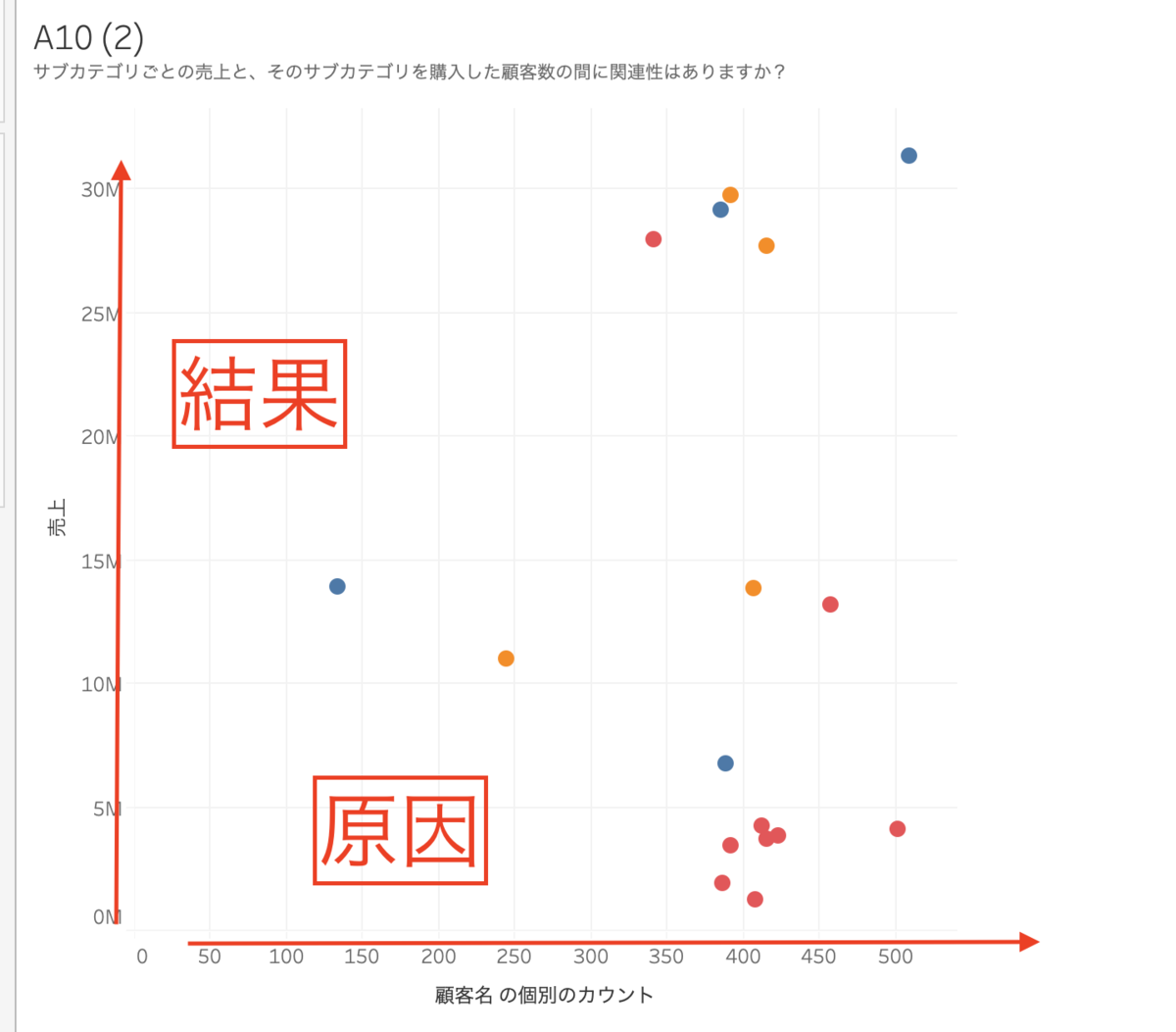 f:id:kaodora:20201218170736p:plain