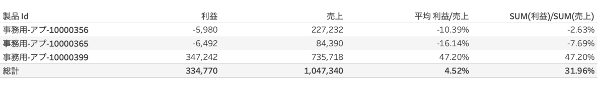 f:id:kaodora:20201218204320p:plain