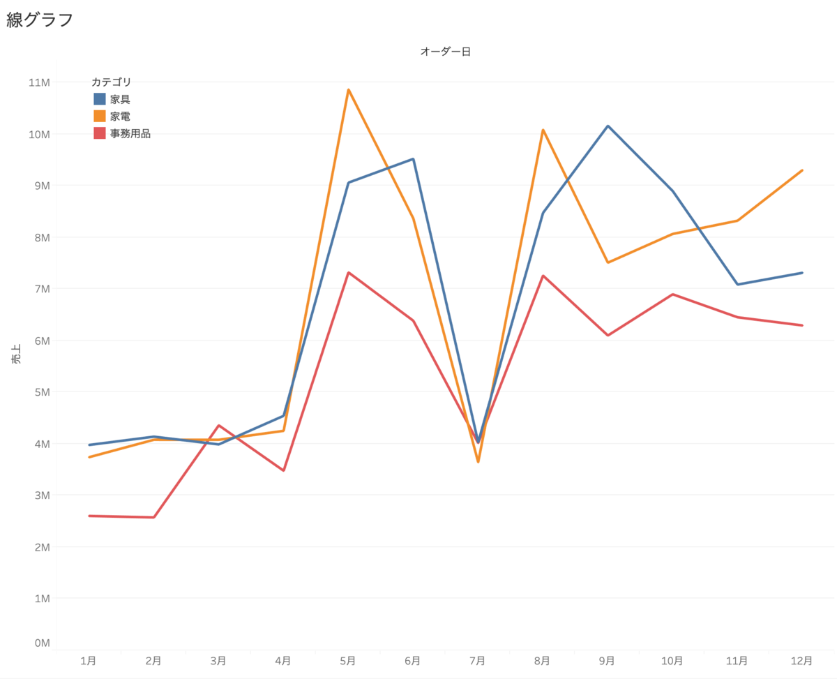 f:id:kaodora:20201220002900p:plain