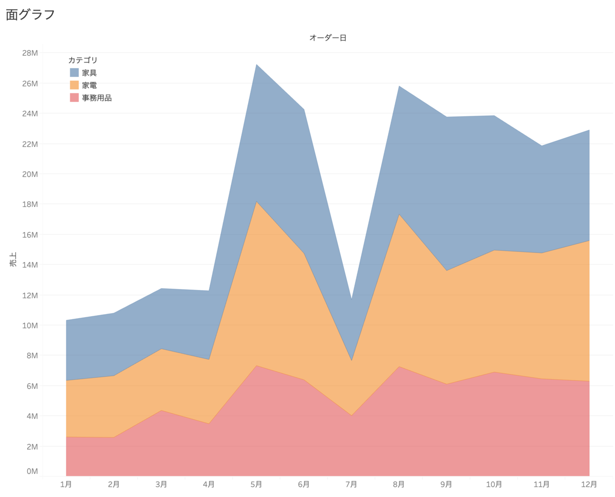 f:id:kaodora:20201220003400p:plain