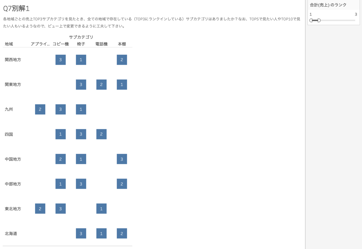 f:id:kaodora:20201230205349p:plain