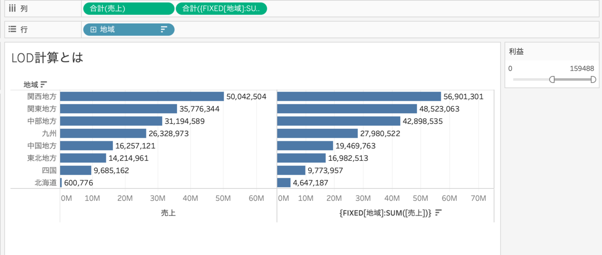 f:id:kaodora:20210114172832p:plain