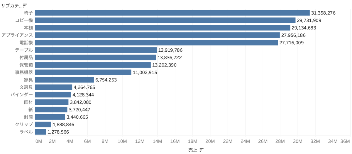 f:id:kaodora:20210118104126p:plain