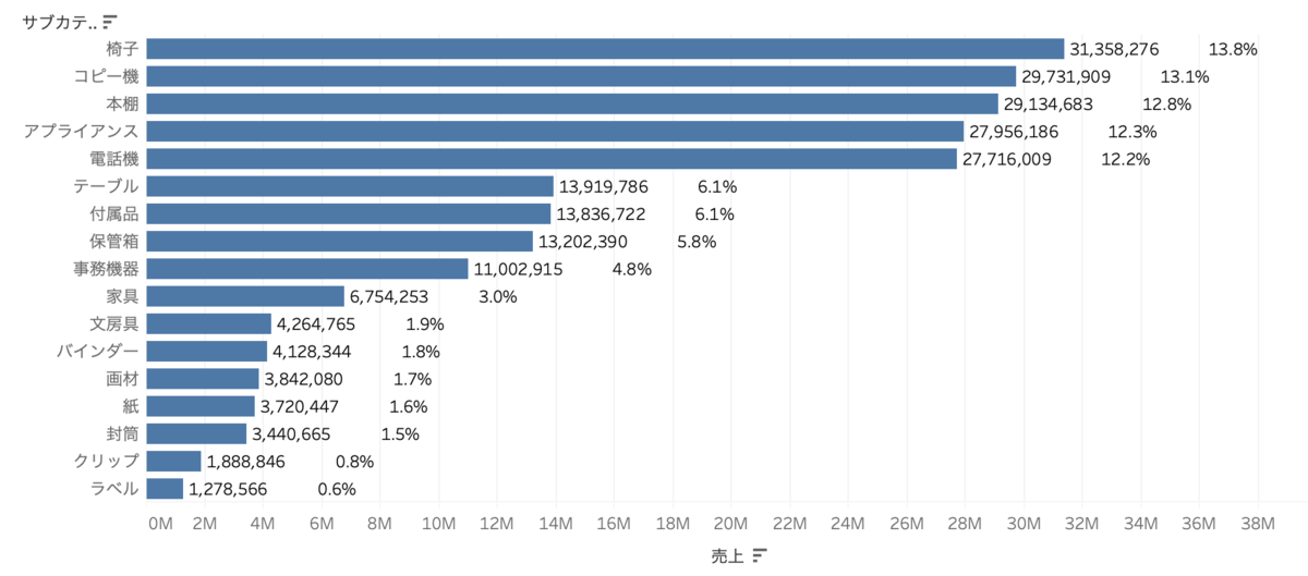 f:id:kaodora:20210118104802p:plain