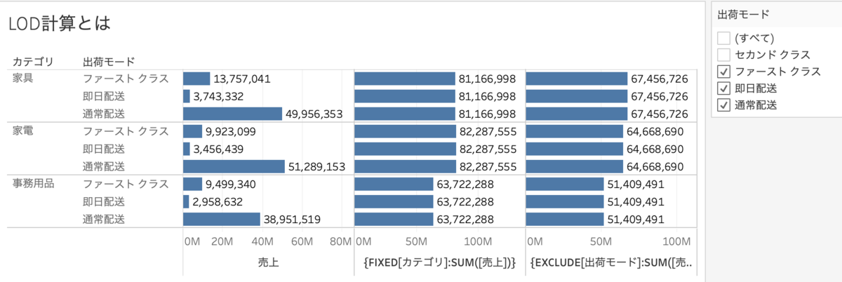 f:id:kaodora:20210118114352p:plain
