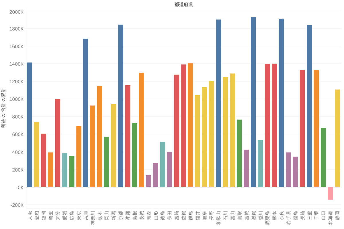 f:id:kaodora:20210119164230p:plain