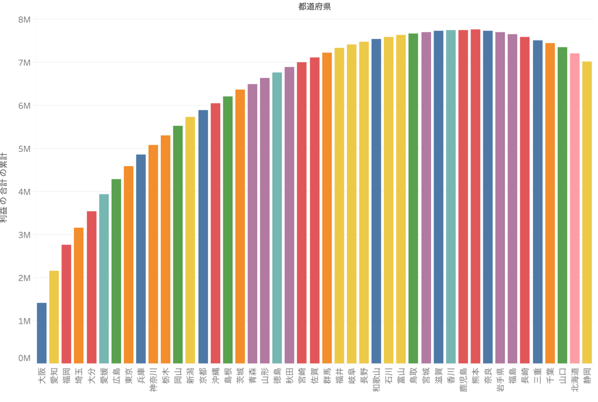 f:id:kaodora:20210119165303p:plain