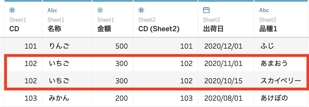 f:id:kaodora:20210217170034p:plain
