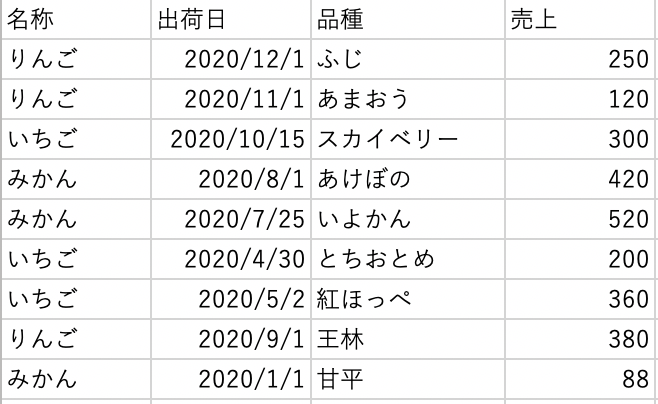 f:id:kaodora:20210217222754p:plain