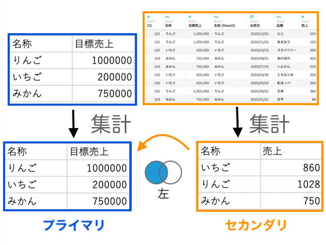 f:id:kaodora:20210218000623j:plain