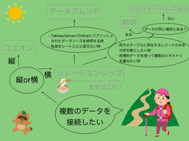 f:id:kaodora:20210219174928j:plain