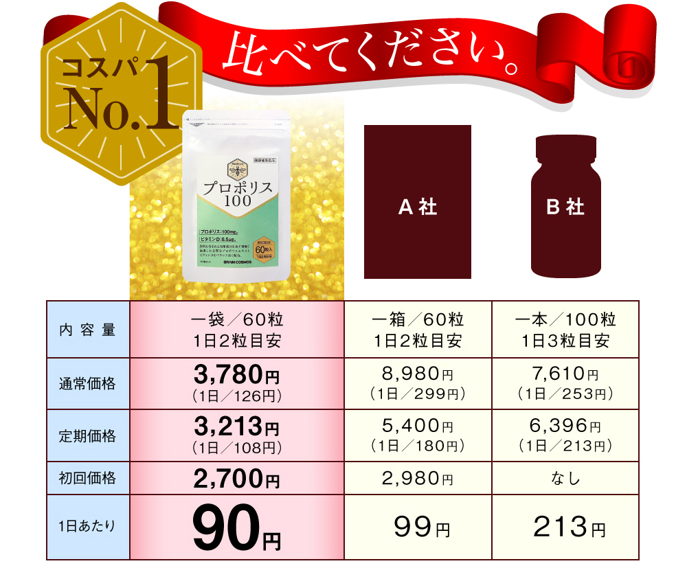 f:id:kaokao8:20210901132050p:plain