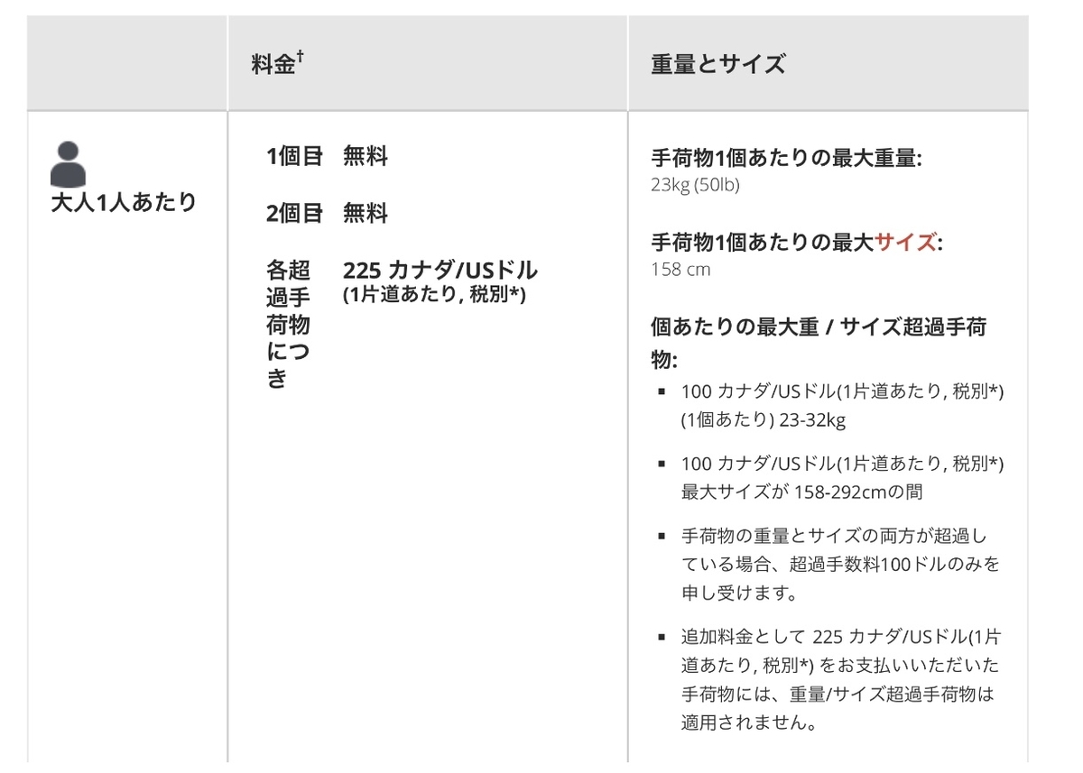 f:id:kaoliimo79:20200223142754j:plain