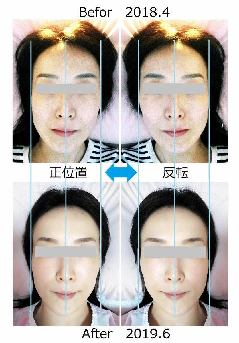 f:id:kaonototonoe:20190716144435j:plain f:id:kaonototonoe:20190716144435j:plain