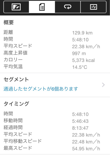 f:id:kaonpa:20150412180228j:plain f:id:kaonpa:20150412180228j:plain