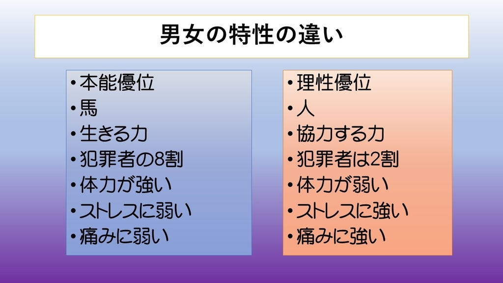 f:id:kaorin-mizushima:20180918053507j:plain f:id:kaorin-mizushima:20180918053507j:plain