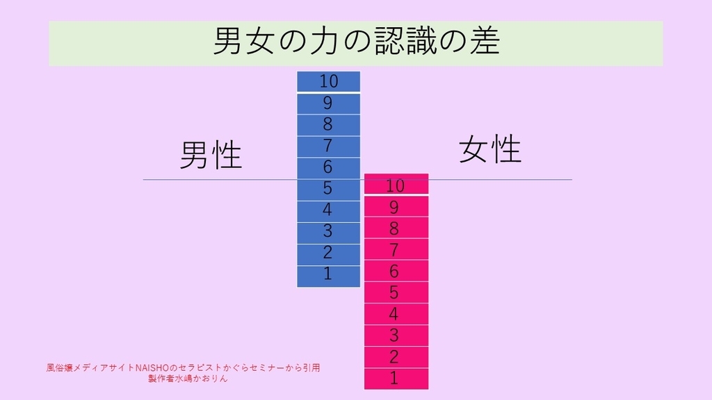 f:id:kaorin-mizushima:20180928001041j:plain f:id:kaorin-mizushima:20180928001041j:plain