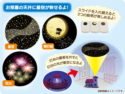 【決まりました】新品廃盤品 シルバニア 光る灯台＋おまけあります シルバニア 星空の見える灯台のお家 - 小さな世界