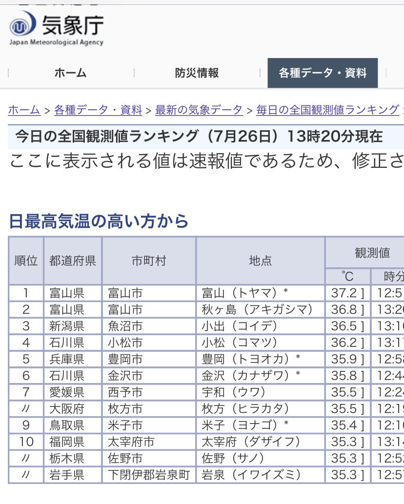 f:id:kaoriychan:20190726184551j:plain f:id:kaoriychan:20190726184551j:plain