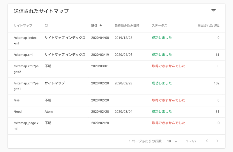 f:id:kaoriychan:20200413065005p:plain