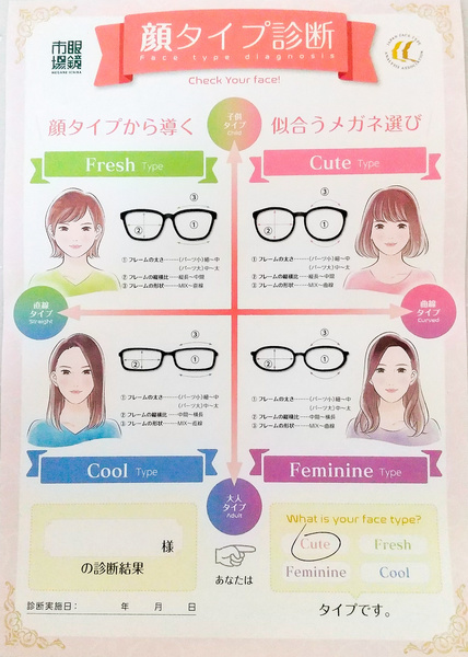 f:id:kaoriychan:20220312143036j:plain