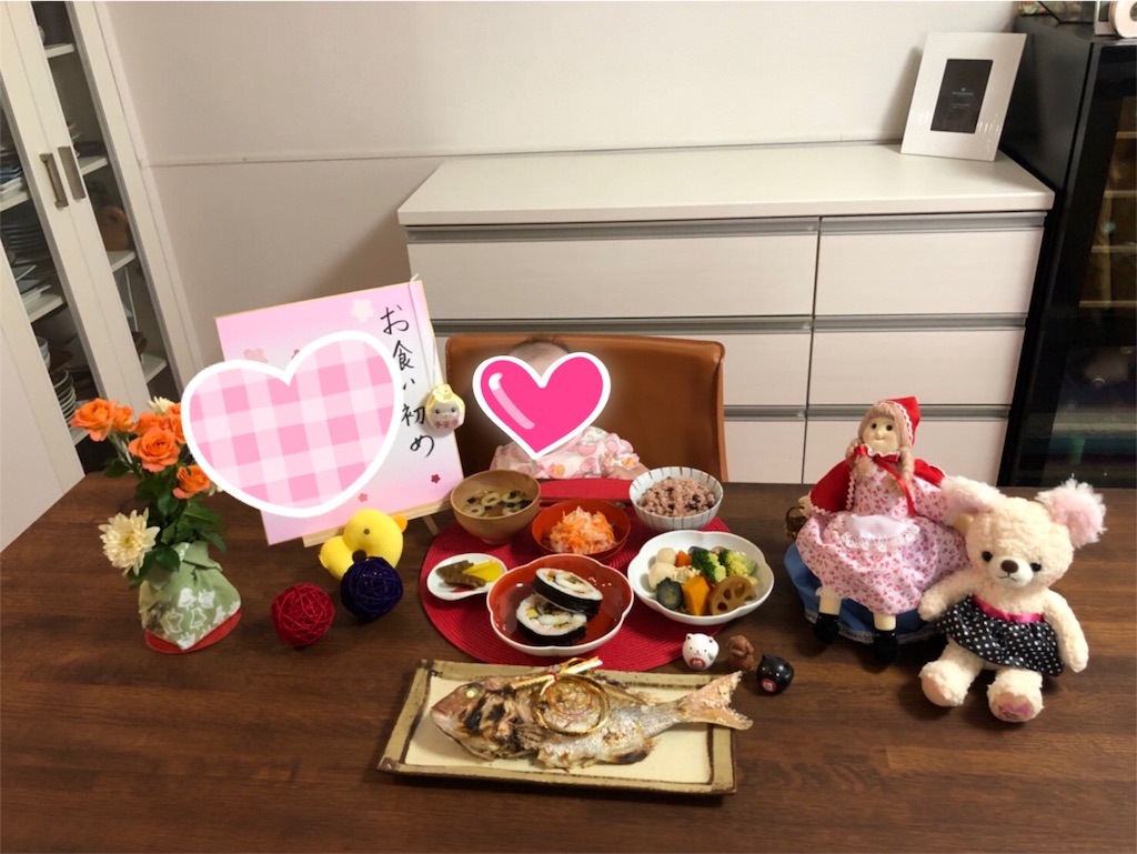 f:id:kaorizumu:20180607020544j:image f:id:kaorizumu:20180607020544j:image