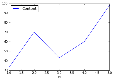 f:id:kaoru6strings:20160909092015p:plain