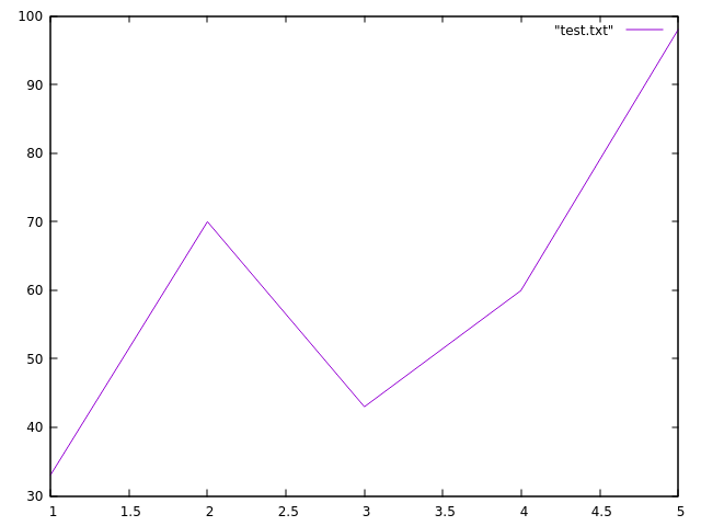 f:id:kaoru6strings:20160909095454p:plain