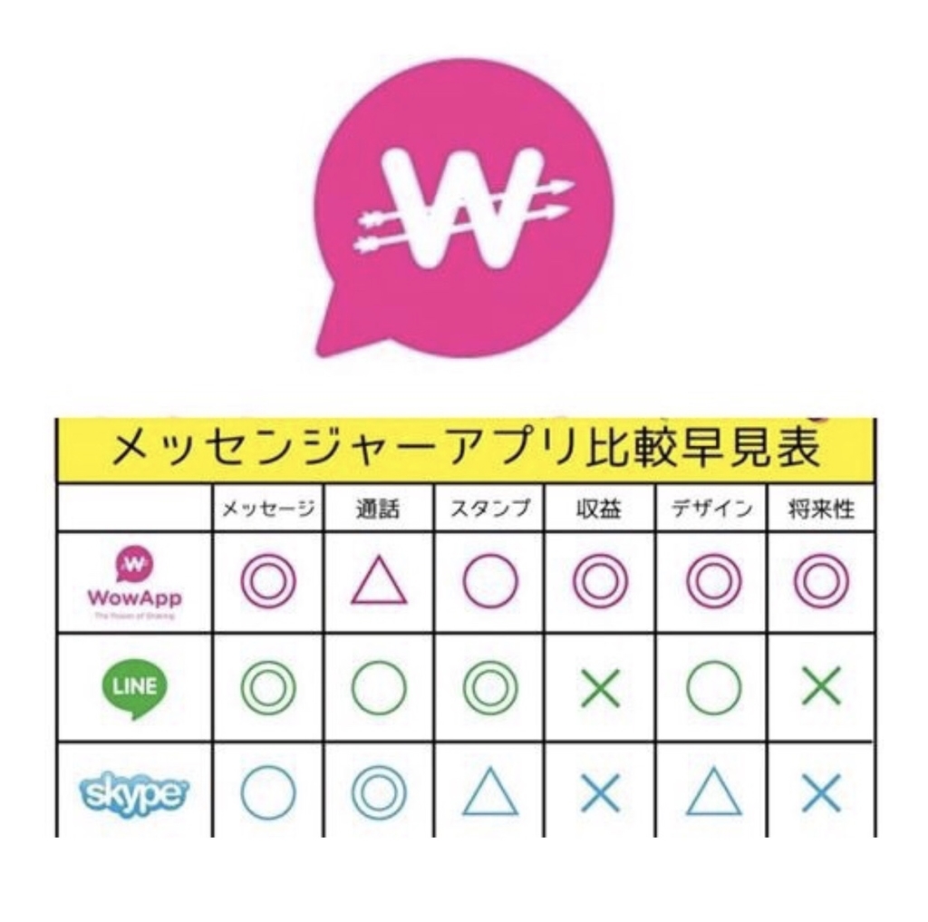 f:id:kaoruikeda:20190312075331j:plain f:id:kaoruikeda:20190312075331j:plain