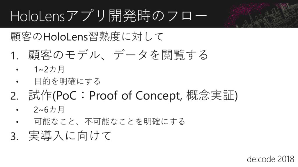 f:id:kaorun55:20180601182831p:plain f:id:kaorun55:20180601182831p:plain