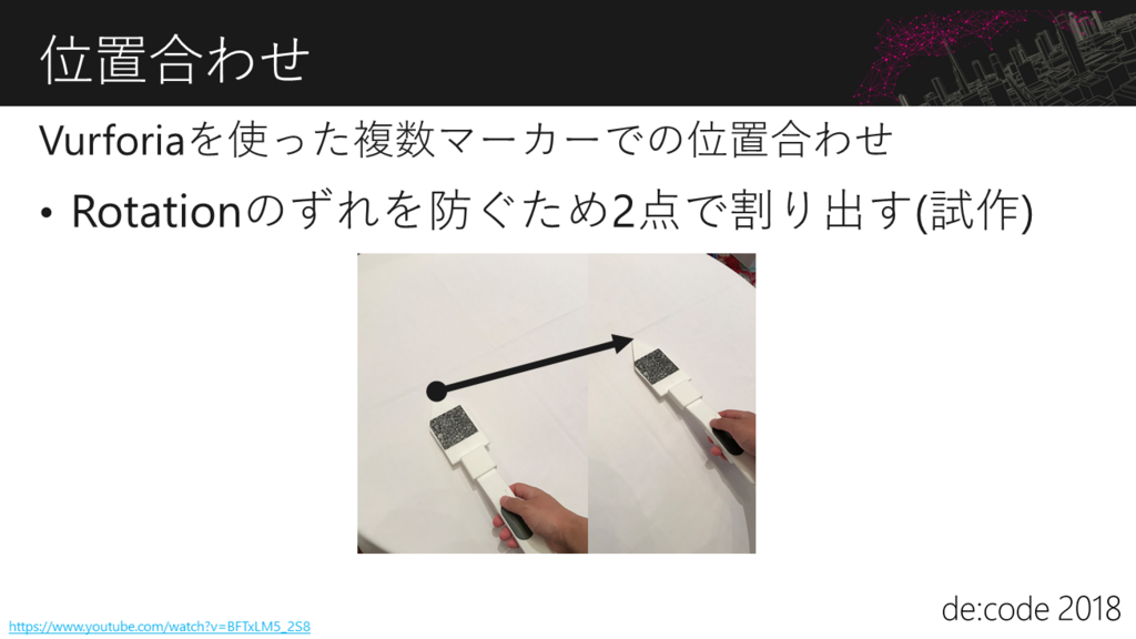 f:id:kaorun55:20180601191121p:plain f:id:kaorun55:20180601191121p:plain