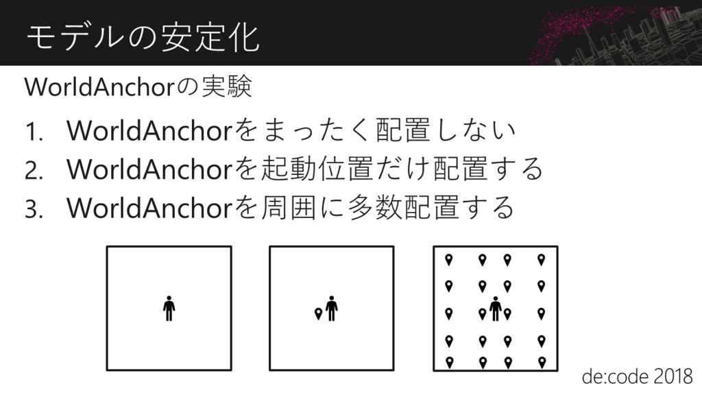 f:id:kaorun55:20180601191912p:plain f:id:kaorun55:20180601191912p:plain