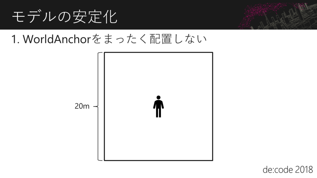 f:id:kaorun55:20180601191940p:plain f:id:kaorun55:20180601191940p:plain