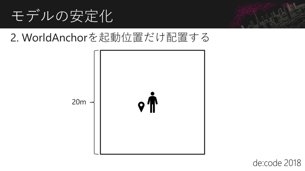 f:id:kaorun55:20180601192113p:plain f:id:kaorun55:20180601192113p:plain