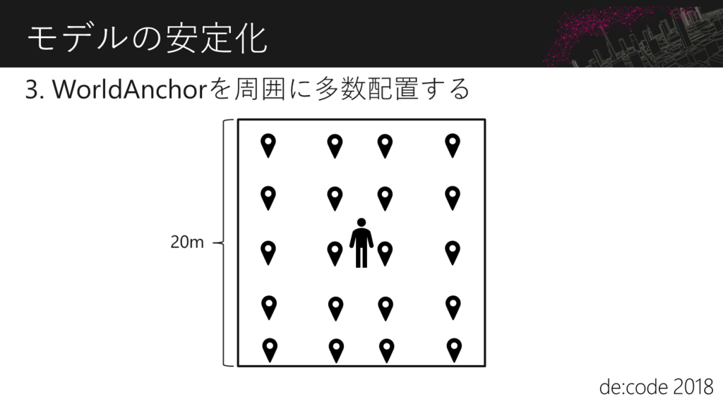 f:id:kaorun55:20180601192259p:plain f:id:kaorun55:20180601192259p:plain