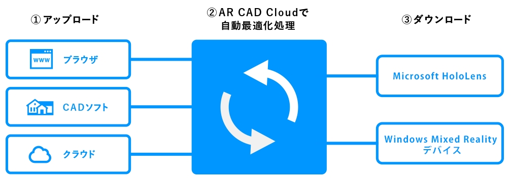 f:id:kaorun55:20180815111810j:plain f:id:kaorun55:20180815111810j:plain