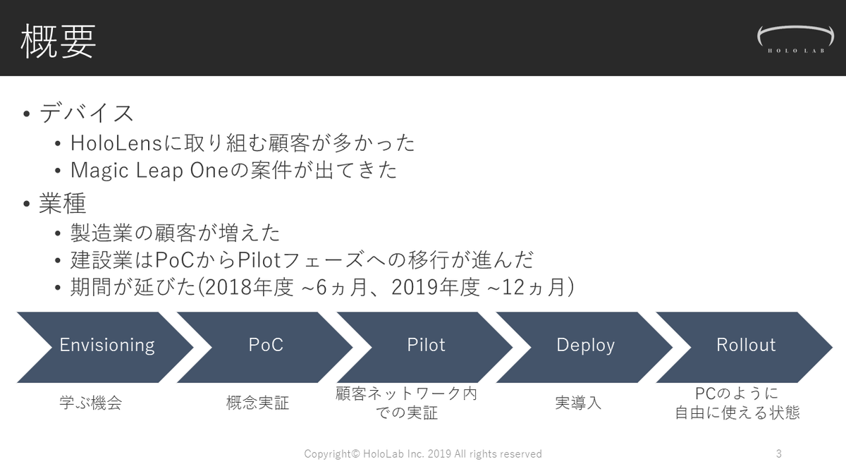 f:id:kaorun55:20191231003141p:plain f:id:kaorun55:20191231003141p:plain