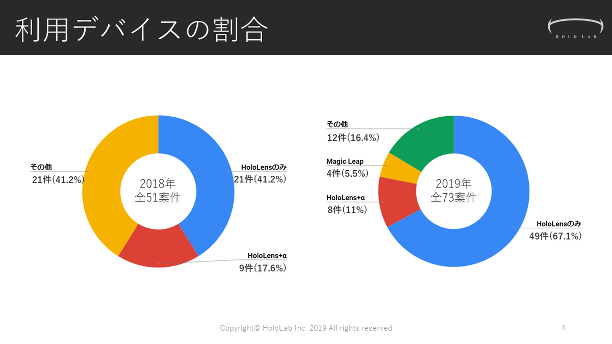 f:id:kaorun55:20191231003604p:plain f:id:kaorun55:20191231003604p:plain