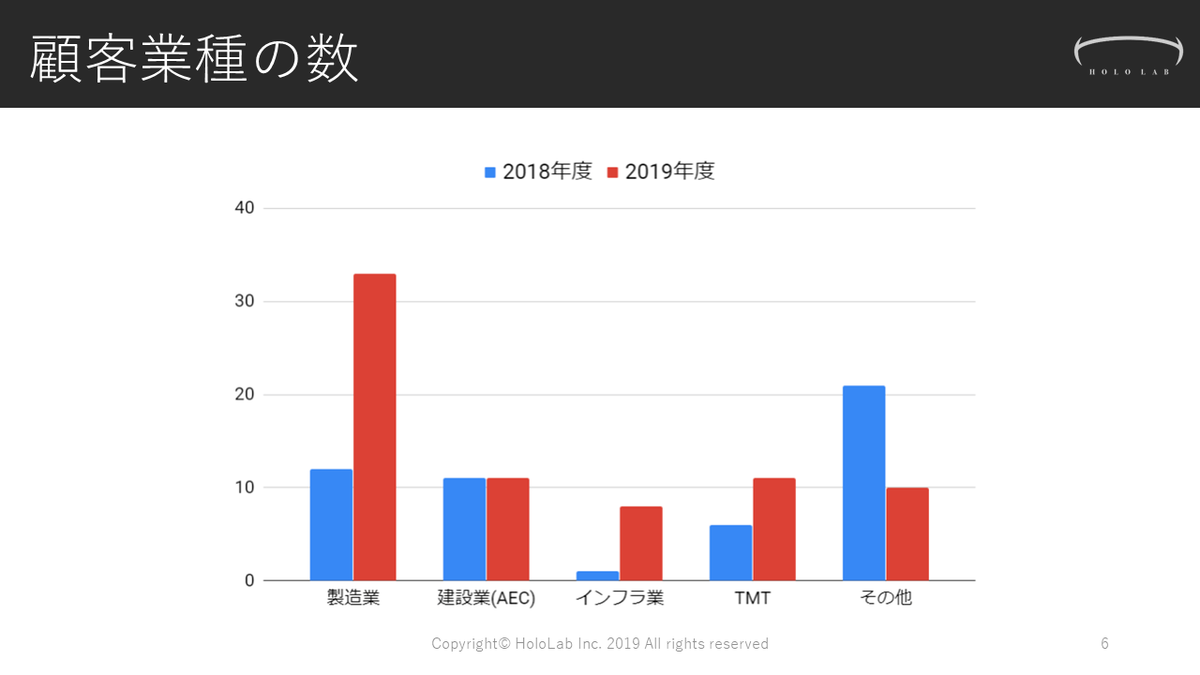 f:id:kaorun55:20191231003610p:plain f:id:kaorun55:20191231003610p:plain