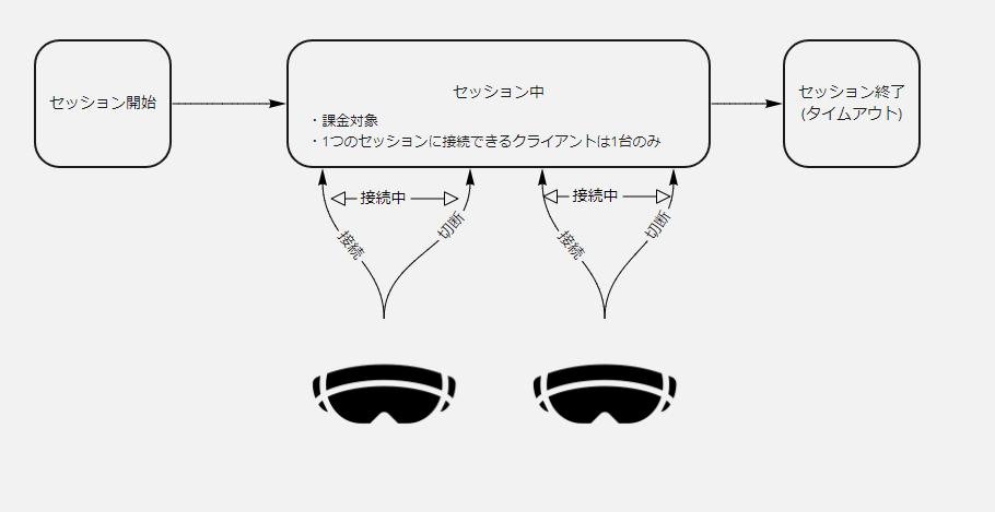 f:id:kaorun55:20200510134721p:plain f:id:kaorun55:20200510134721p:plain