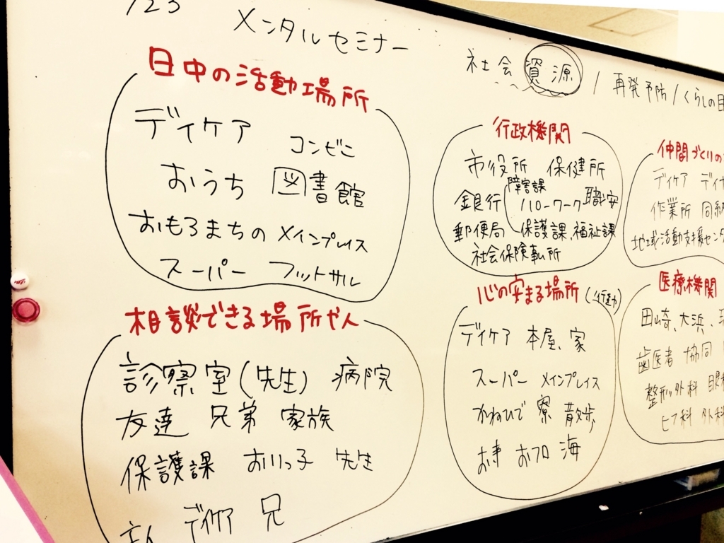 f:id:kaorutor8726:20171123050032j:plain