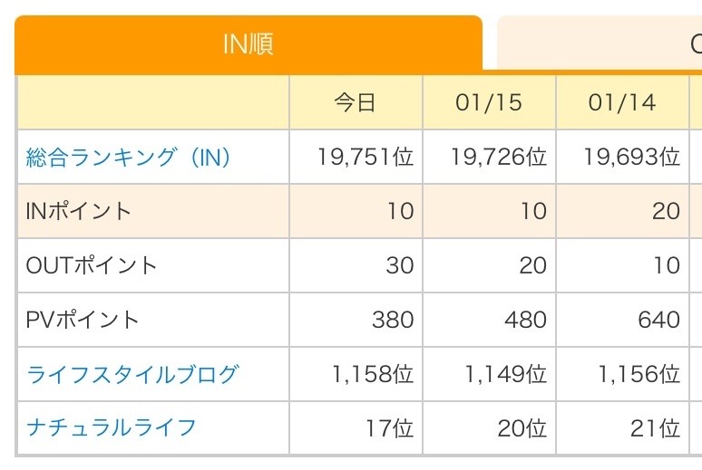 f:id:kaotandoll:20210117214538j:plain