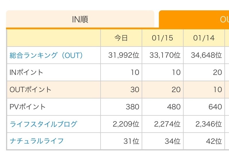 f:id:kaotandoll:20210117214627j:plain