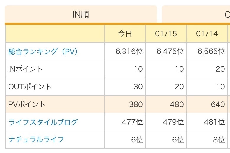 f:id:kaotandoll:20210117214706j:plain